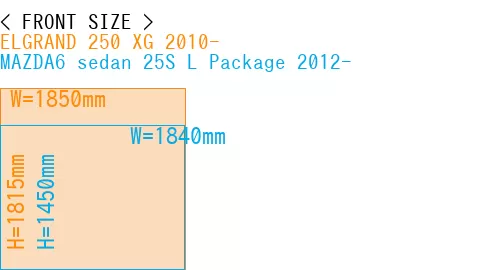 #ELGRAND 250 XG 2010- + MAZDA6 sedan 25S 
L Package 2012-